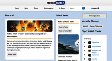 mmofacts.com