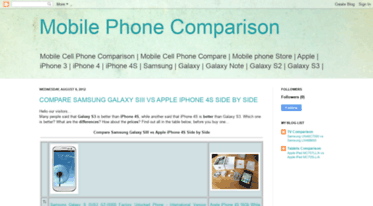 mobile-comparison.blogspot.com