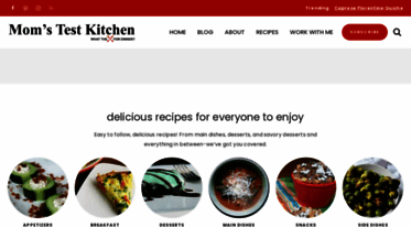 momstestkitchen.com