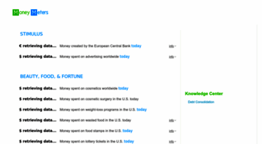 moneymeters.org