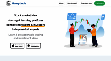 moneyuncle.com