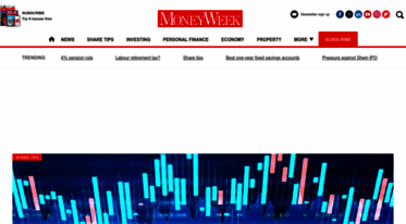 moneyweek.com