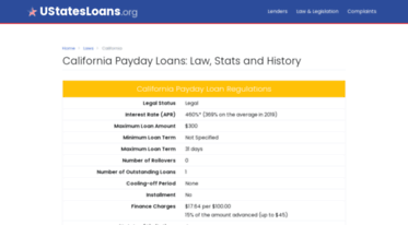 monnyloans.com