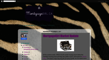 mortgagegirls.blogspot.com