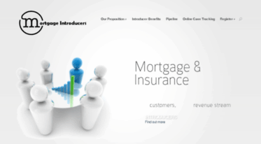 mortgageintroducers.com