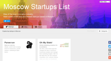 moscow.startups-list.com
