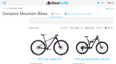 mountain-bikes.findthebest.com