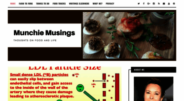 munchiemusings.net