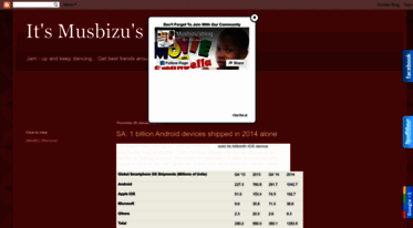 musbizu.blogspot.com