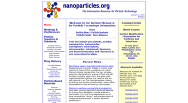 nanoparticles.org