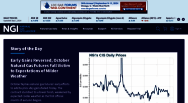 naturalgasintel.com