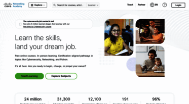 netacad.com