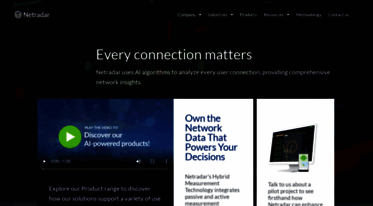 netradar.com