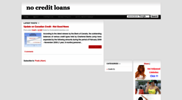 nocredit-loans.blogspot.com