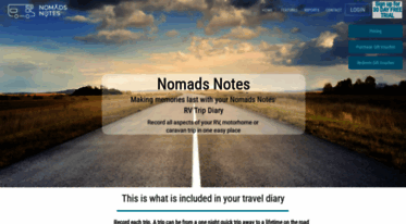 nomadsnotes.com