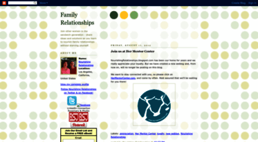 nourishingrelationships.blogspot.com