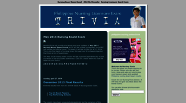 nursingtrivia.blogspot.com
