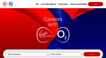 o2careers.co.uk