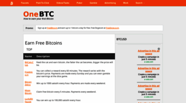 onebtc.blogspot.com
