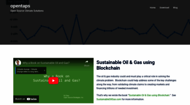 opentaps.org