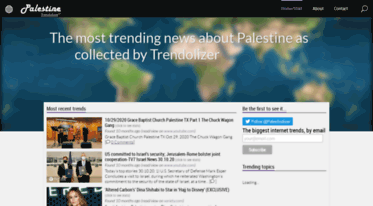 palestine.trendolizer.com