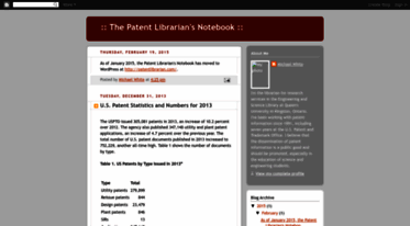 patentlibrarian.blogspot.com