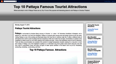 pattayatouristattractions.blogspot.com