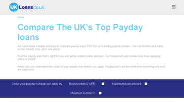 paydayv2.ukloans.co.uk
