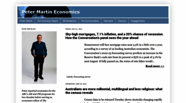 petermartin.com.au