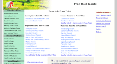 phanthiet-resorts.com