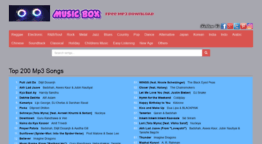 pinterestdresses.com