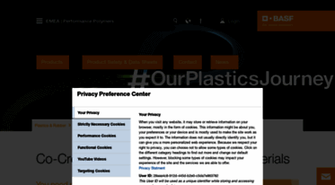 plasticsportalasia.net