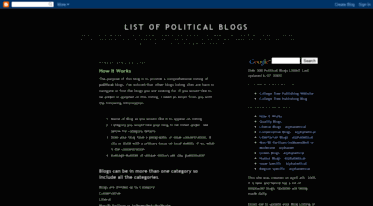 politicalbloglistings.blogspot.com