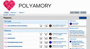 polyamory.com