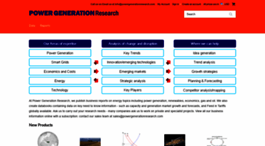 powergenerationresearch.com