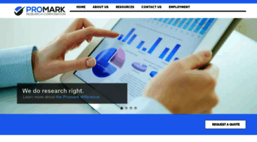 promarkresearch.com