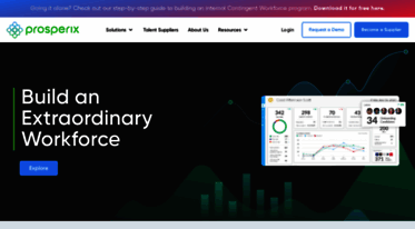 prosperix.com