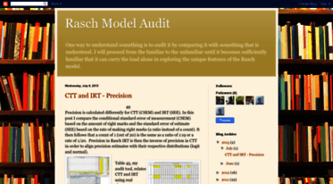 raschmodelaudit.blogspot.com