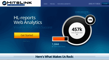 reports.hitslink.com