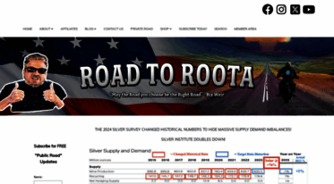 roadtoroota.com