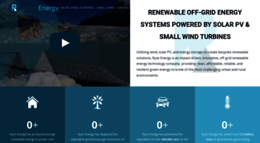 ryse.energy