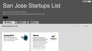 san-jose.startups-list.com