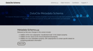 schema.datacite.org