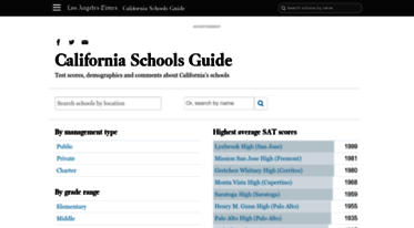 schools.latimes.com