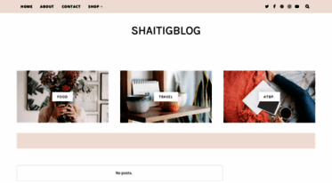 shaitigblog.blogspot.com