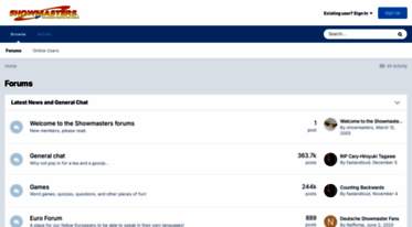 showmastersonline.com