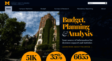 sitemaker.umich.edu