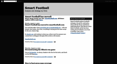 smartfootball.blogspot.com