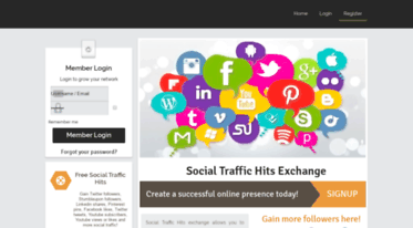 socialtraffichits.com