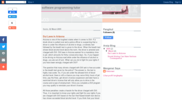 softwareprogrammingtutor.blogspot.com